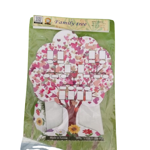 image Family Tree